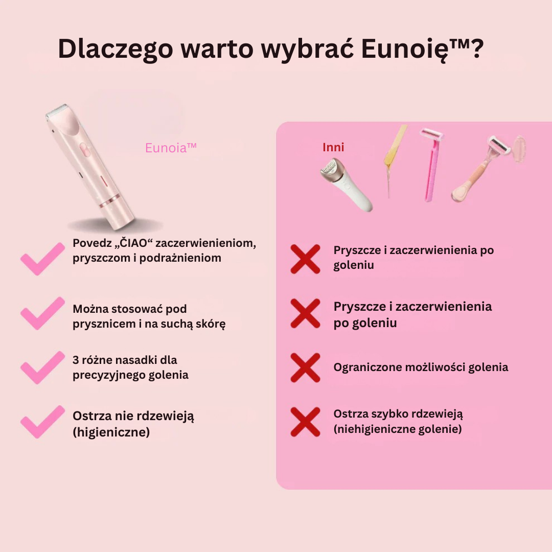 Eunoia Delikatna pielęgnacja wrażliwych okolic